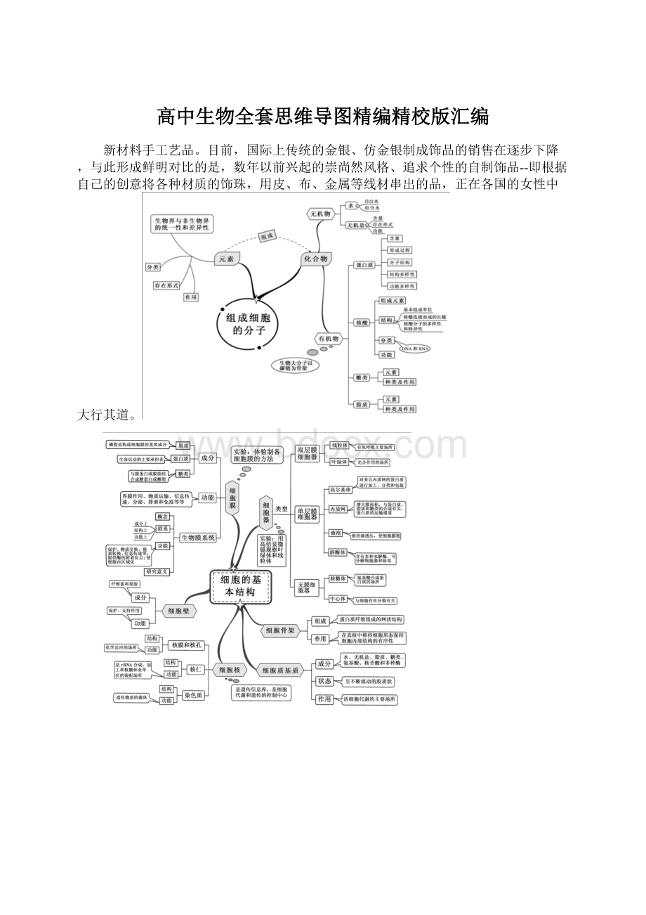 高中生物全套思维导图精编精校版汇编Word文件下载.docx