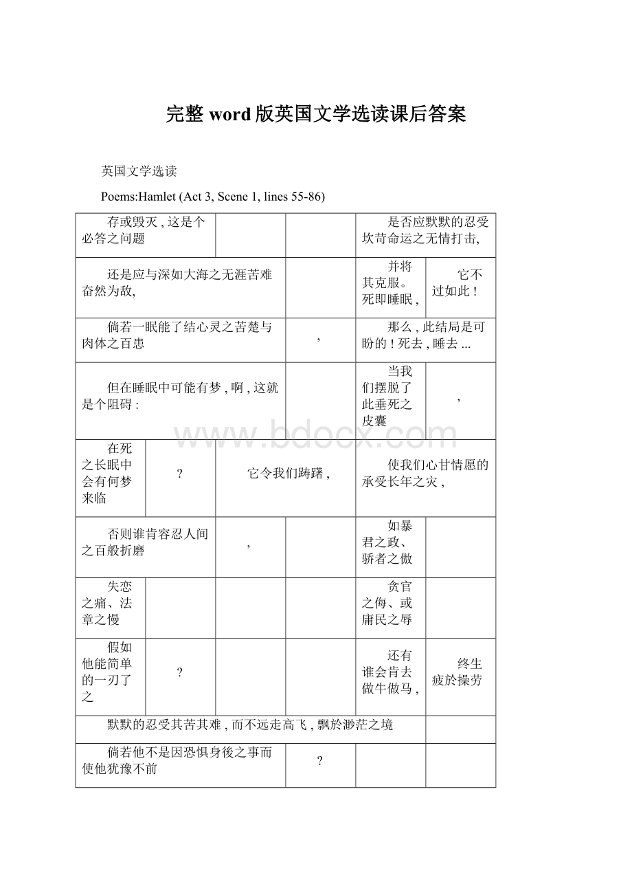 完整word版英国文学选读课后答案.docx