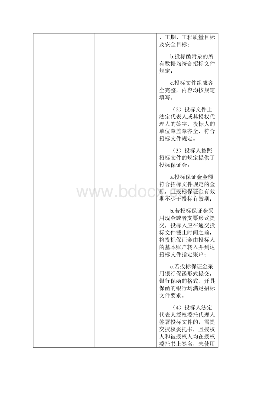 评标办法综合评分法Word文件下载.docx_第2页