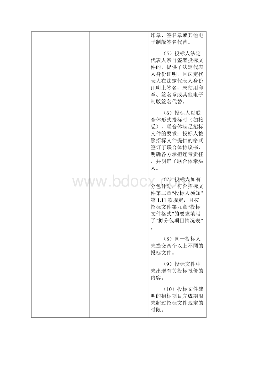 评标办法综合评分法Word文件下载.docx_第3页