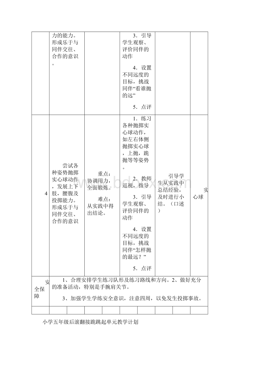 小学体育五年级各项目单元教学计划.docx_第3页