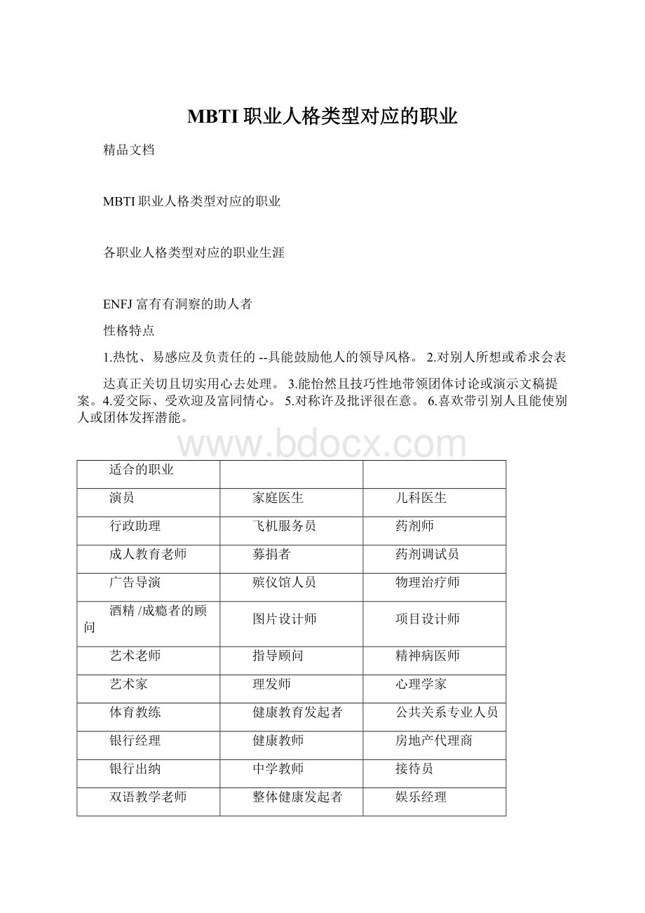 MBTI职业人格类型对应的职业.docx