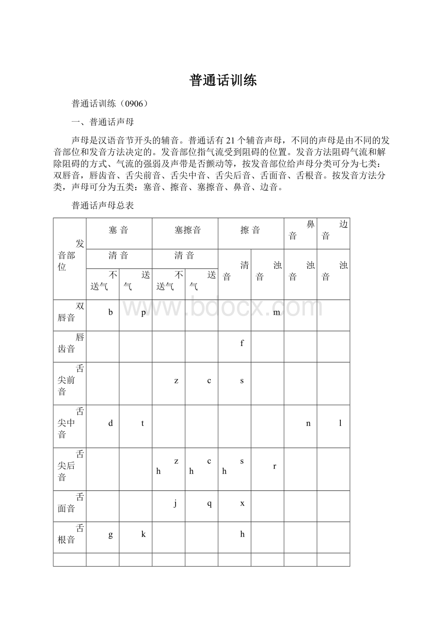 普通话训练Word文档格式.docx_第1页