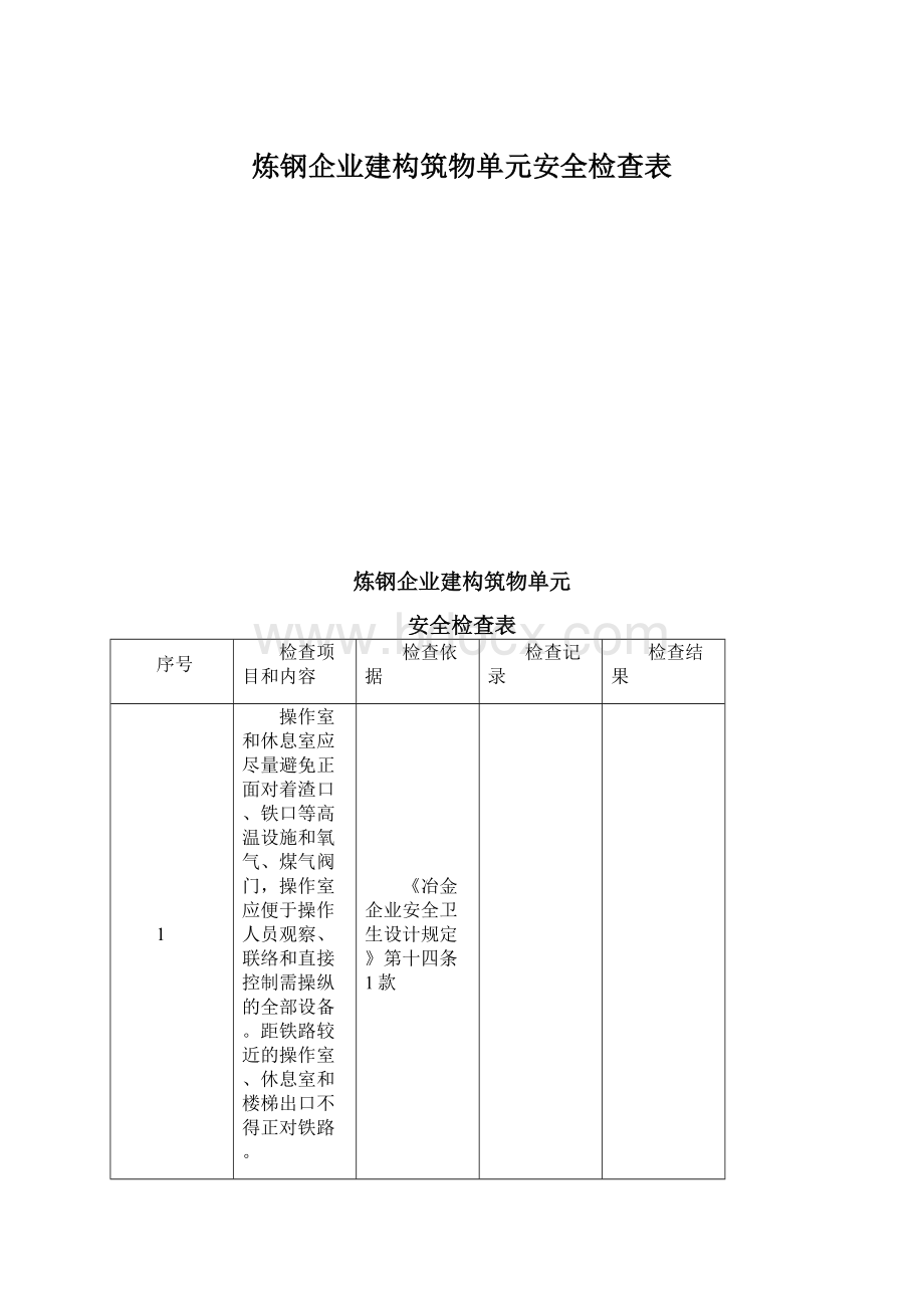 炼钢企业建构筑物单元安全检查表Word文档下载推荐.docx