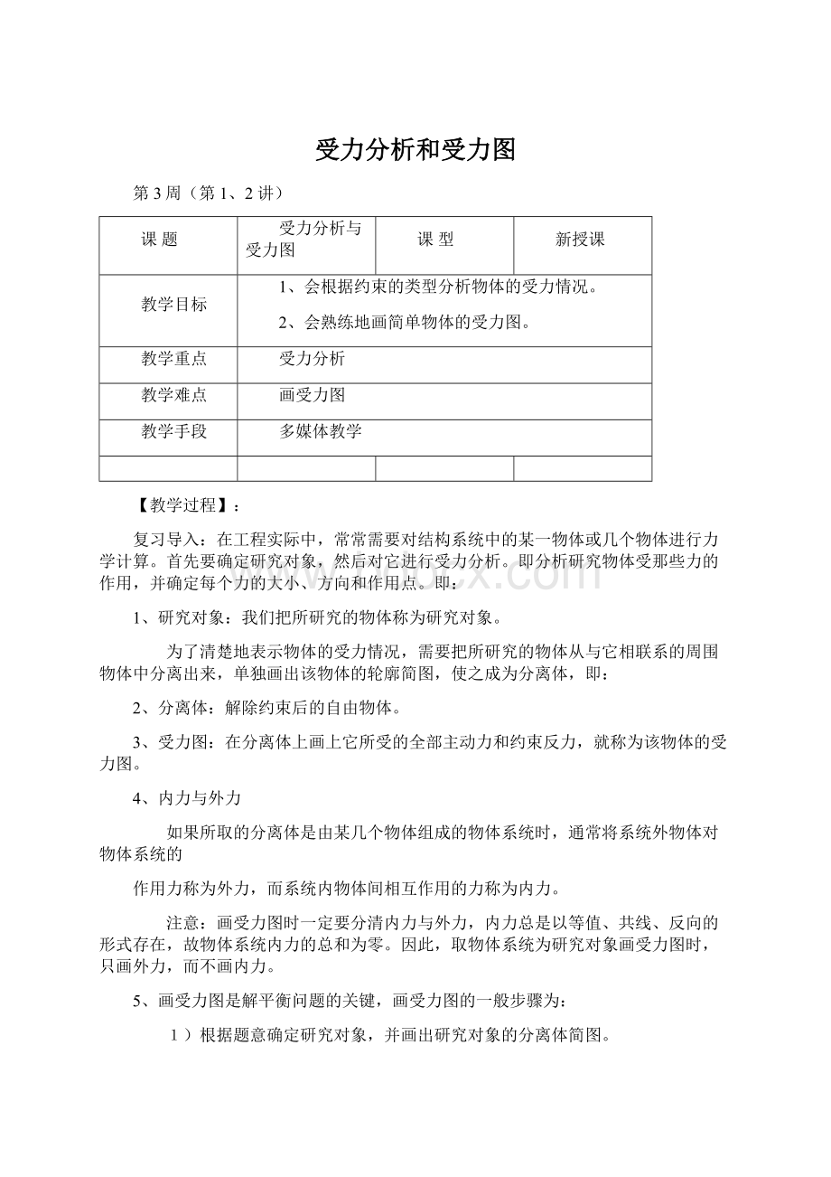 受力分析和受力图.docx