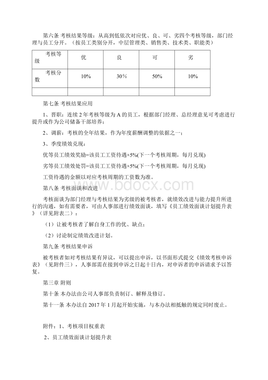 绩效考核管理办法Word格式.docx_第2页