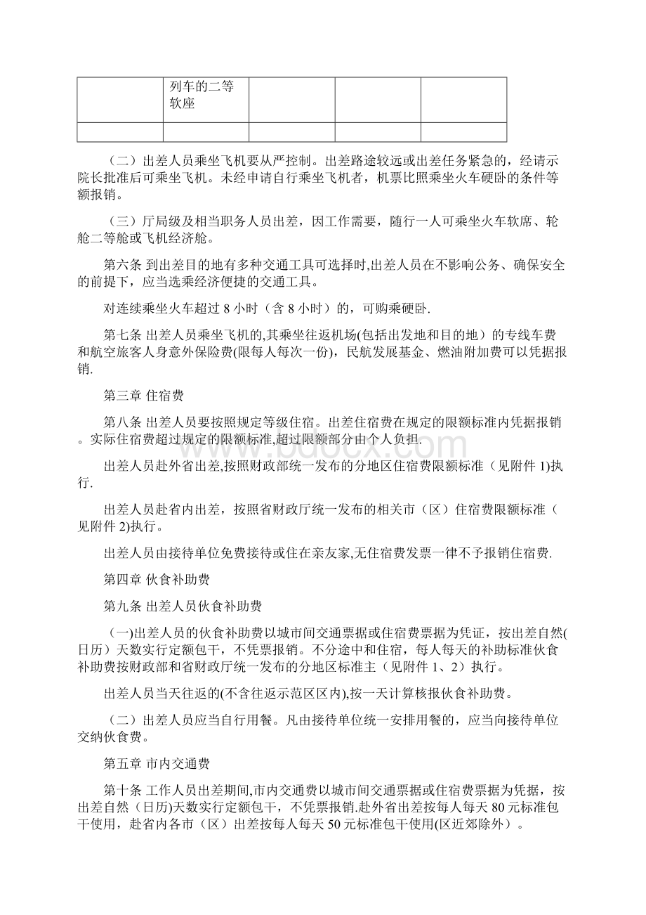 职业技术学院差旅费管理细则Word格式.docx_第2页