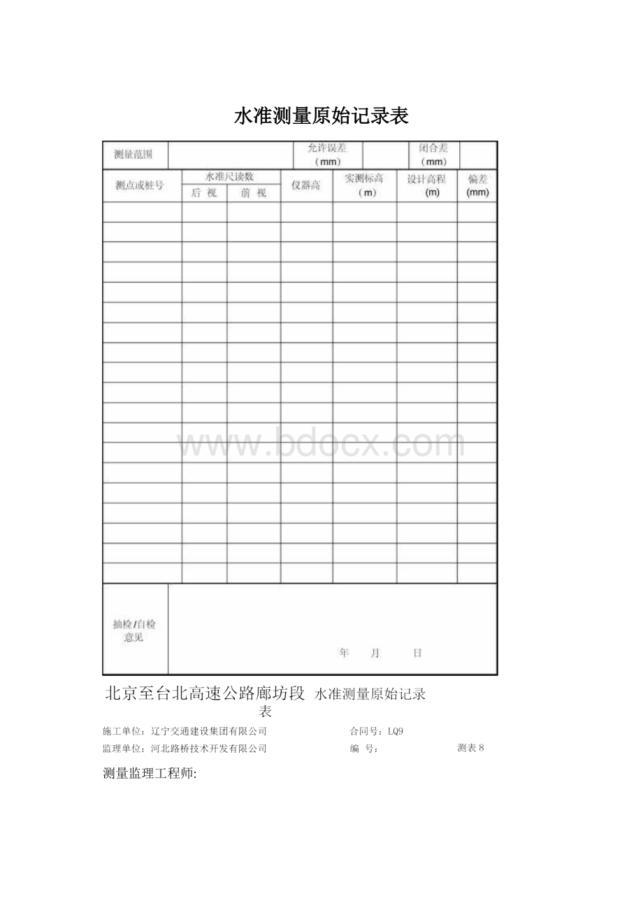 水准测量原始记录表Word文档下载推荐.docx_第1页