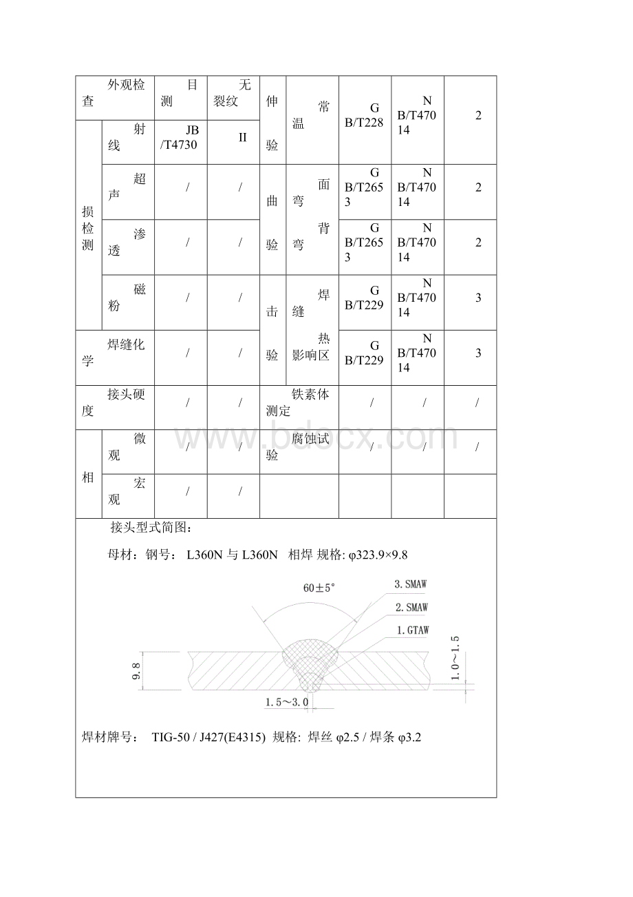 L360N 3239x98 管状对接 氩电联焊 焊接工艺评定Word文件下载.docx_第2页