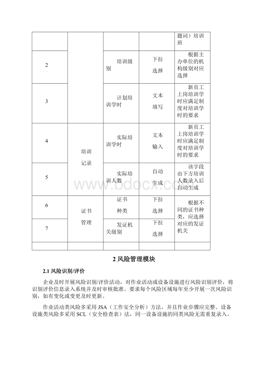 某中石化安全管理信息系统数据填写规范标准.docx_第2页