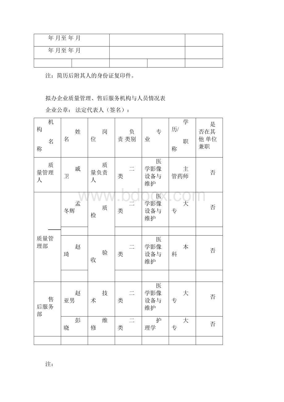 二类医疗器械申报说明.docx_第2页