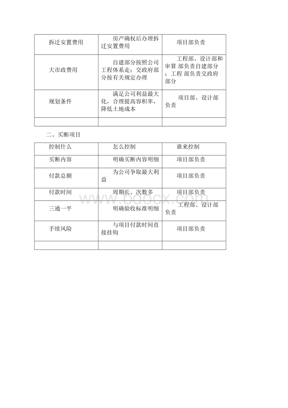 房地产成本管理要点.docx_第2页