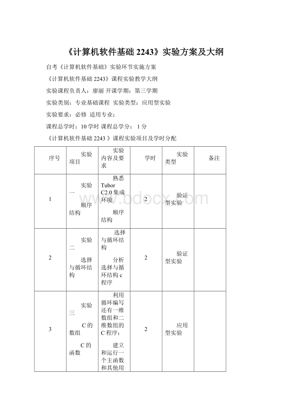 《计算机软件基础2243》实验方案及大纲Word文档格式.docx