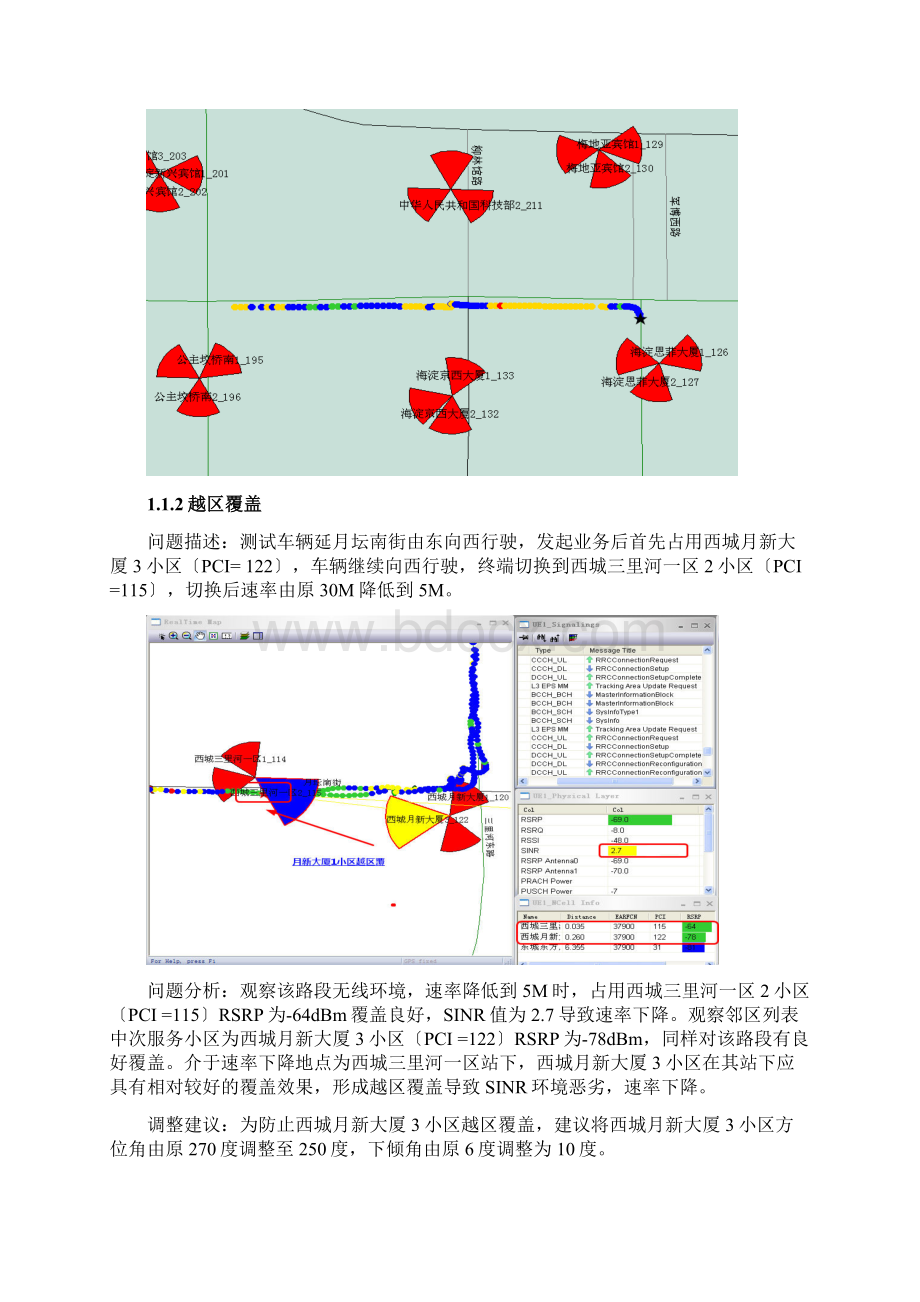 LTE网络优化经典案例重要Word格式.docx_第2页