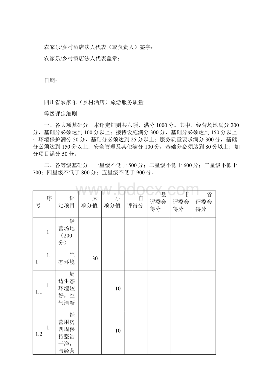 四川省星级农家乐乡村酒店评定报告书Word下载.docx_第2页