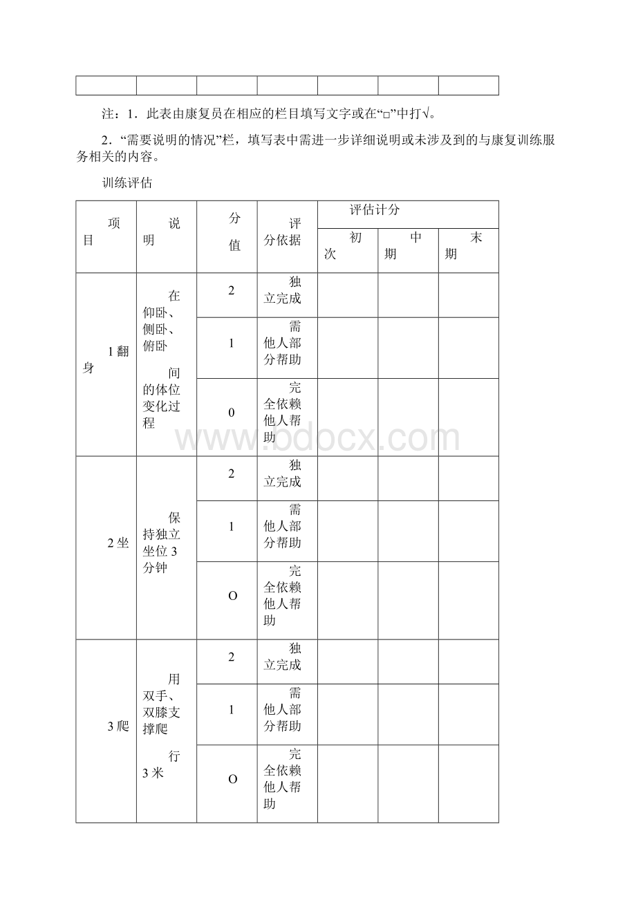 脑瘫儿童康复训练档案脑瘫儿童.docx_第2页