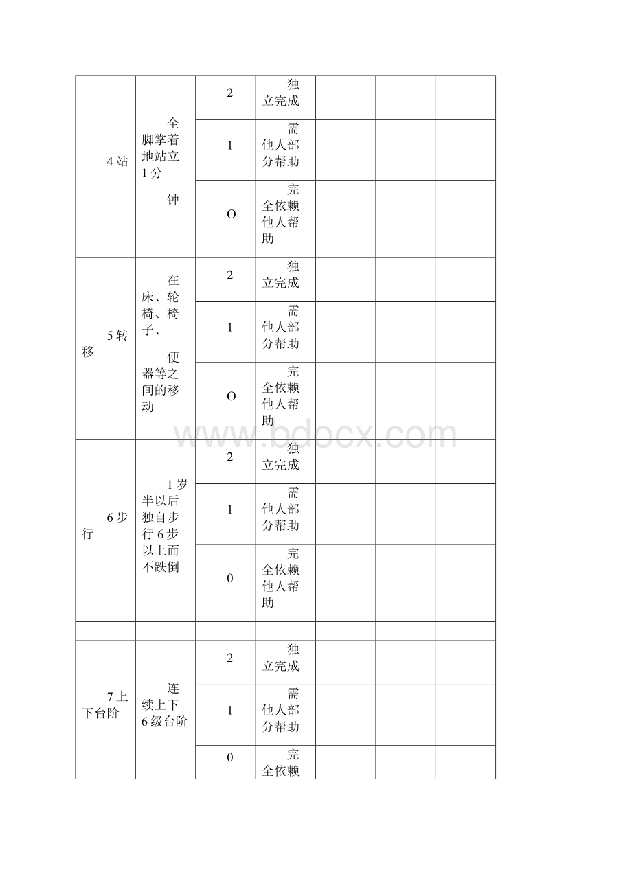 脑瘫儿童康复训练档案脑瘫儿童.docx_第3页