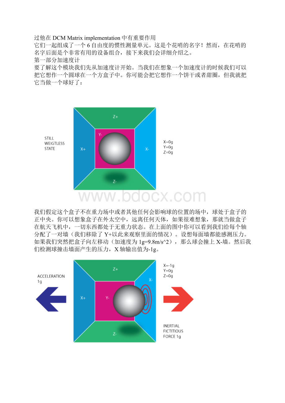 陀螺仪和加速度计.docx_第2页