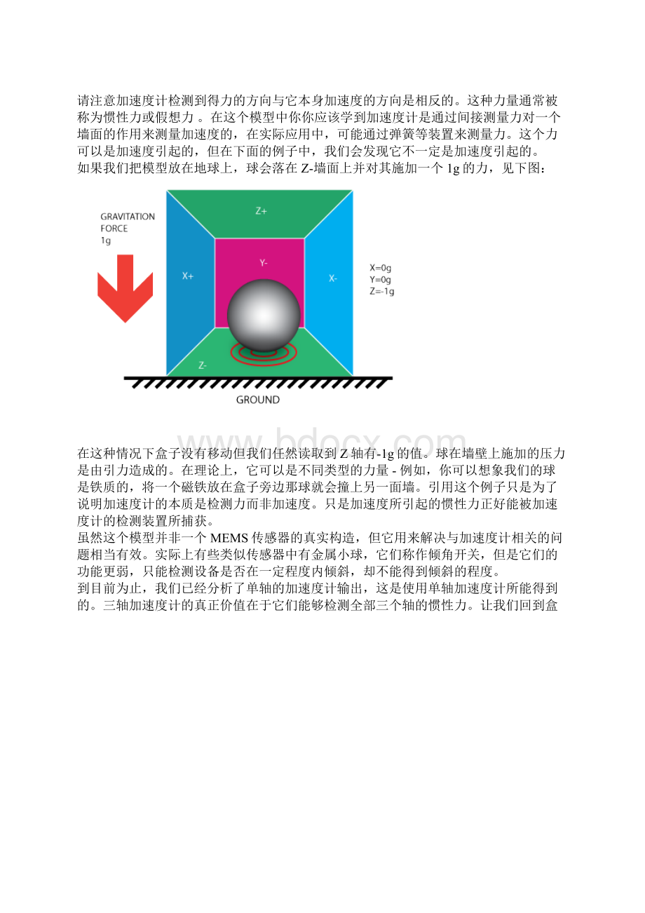 陀螺仪和加速度计.docx_第3页