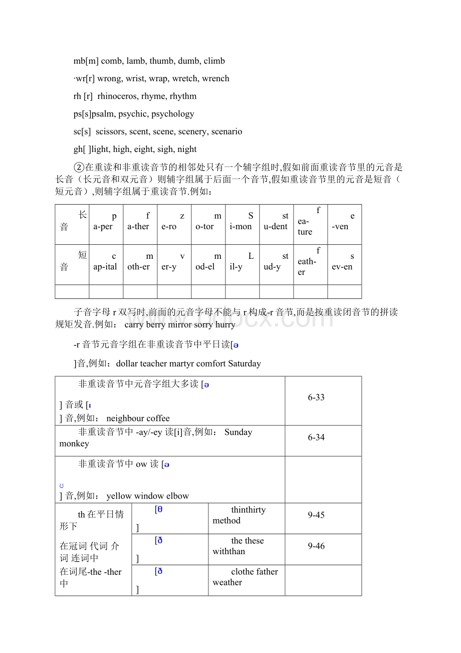 划分音节的方法.docx_第2页