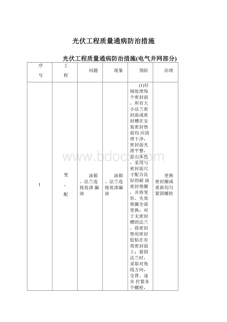 光伏工程质量通病防治措施.docx_第1页