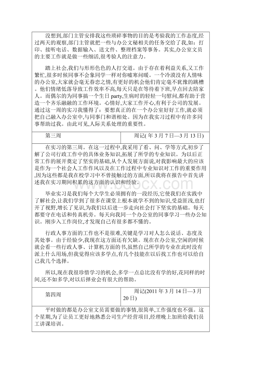 人力行政文员文秘助理实习总结实习周记8篇+报告3000字Word文档下载推荐.docx_第2页