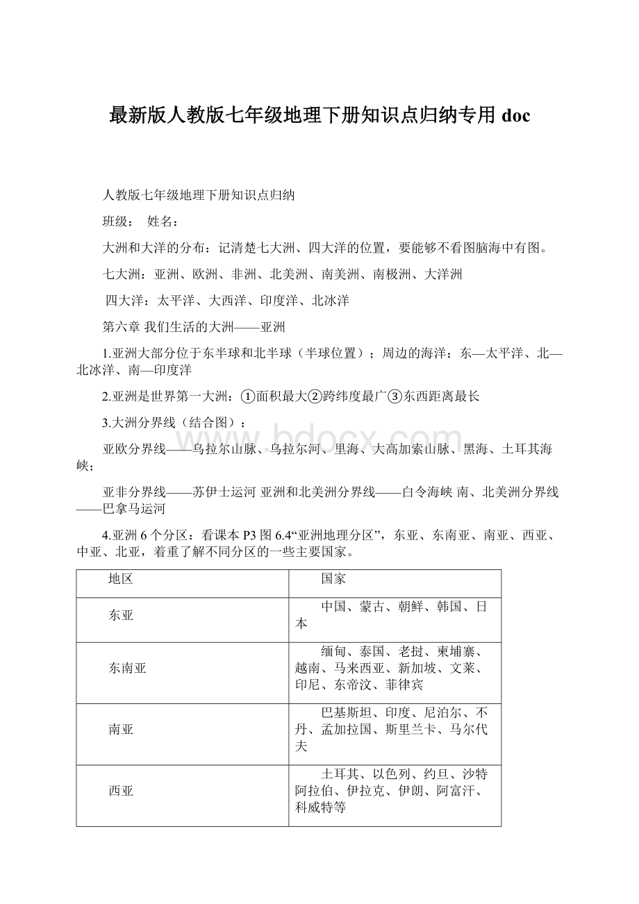 最新版人教版七年级地理下册知识点归纳专用doc.docx_第1页