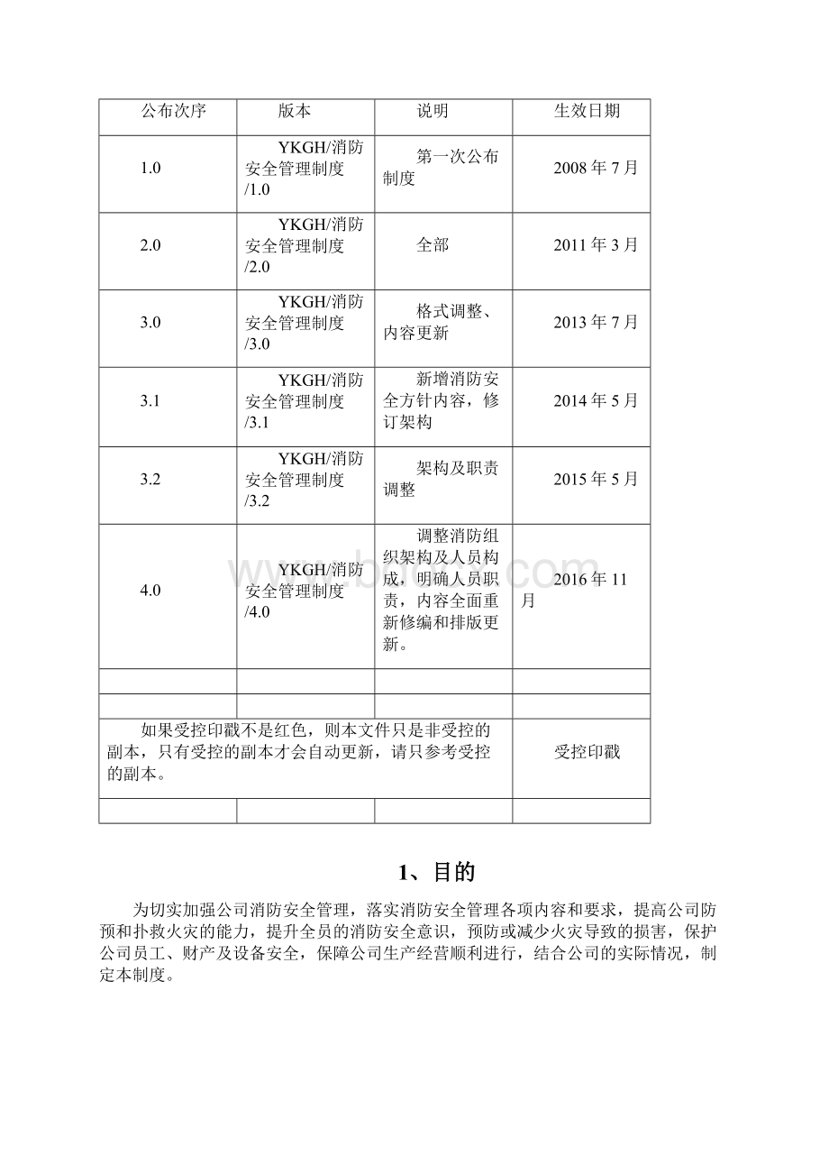 消防安全管理制度格式.docx_第2页