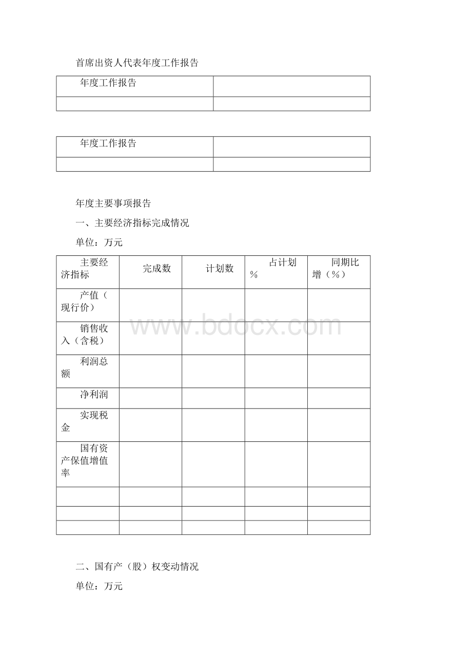 三明市国家出资企业年度文档格式.docx_第2页