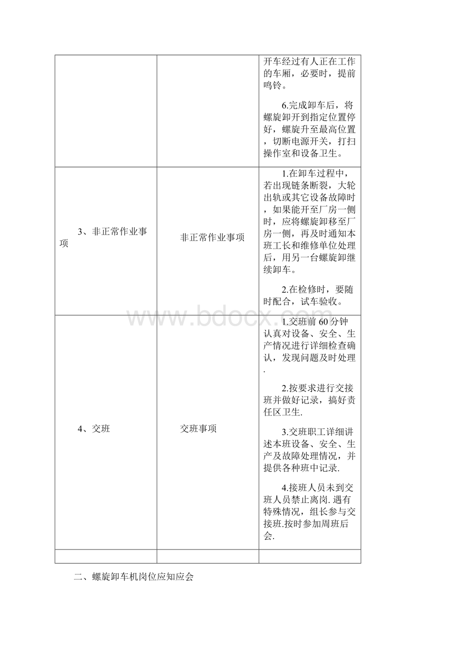 螺旋卸车机岗位标准化作业指导书.docx_第3页