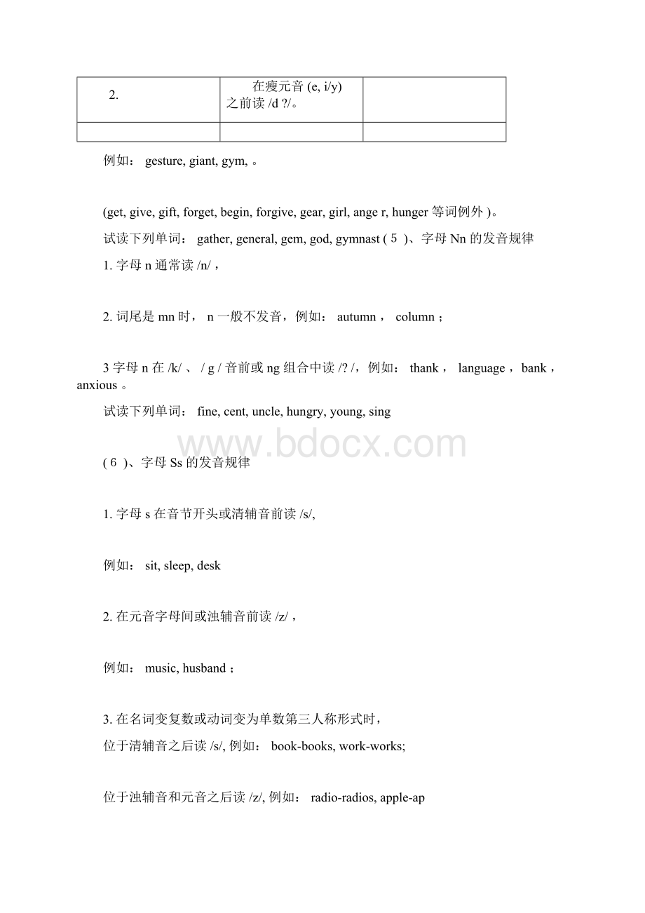 字母发音规律Word格式文档下载.docx_第3页