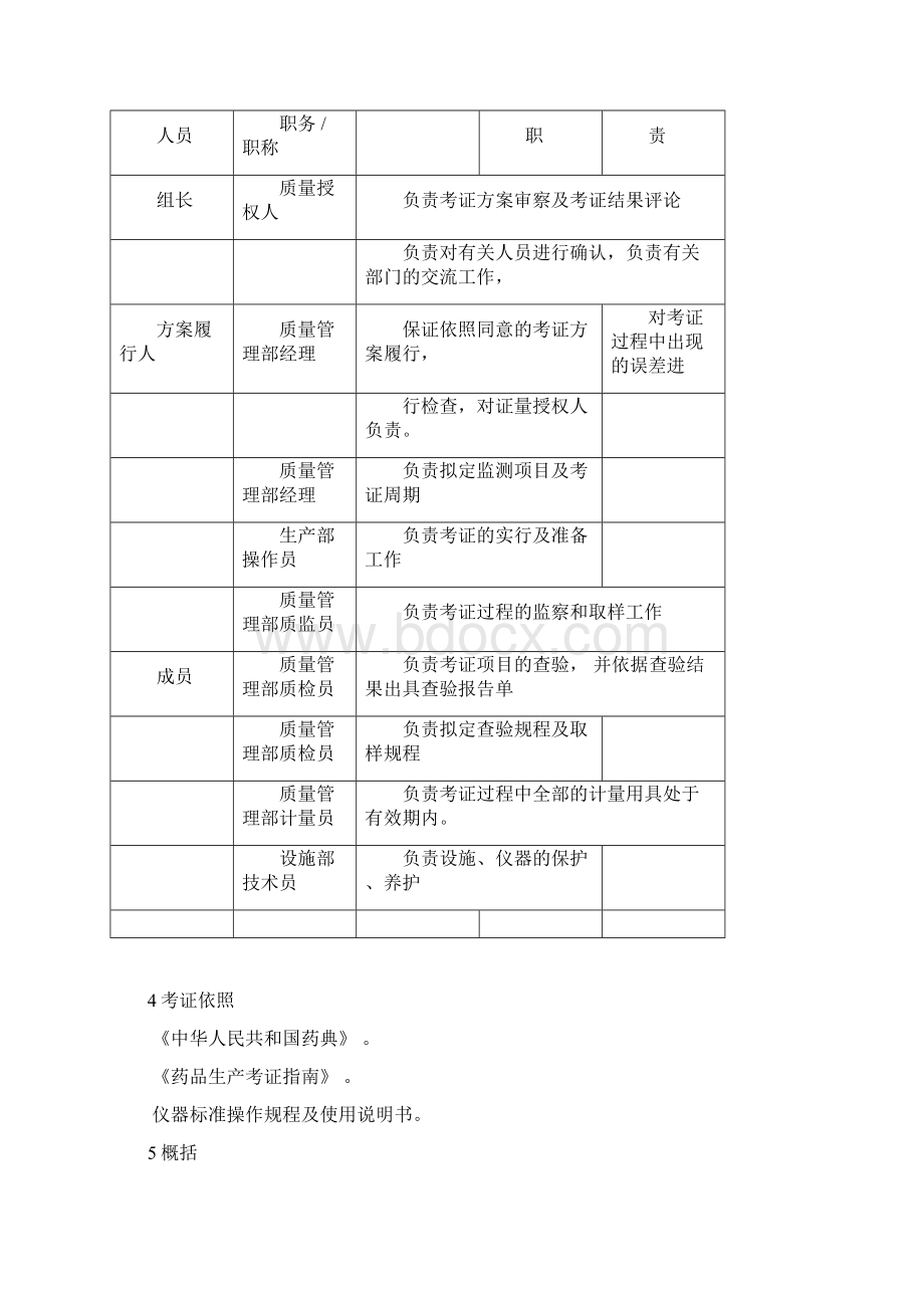 完整版高压灭菌锅验证方案.docx_第2页