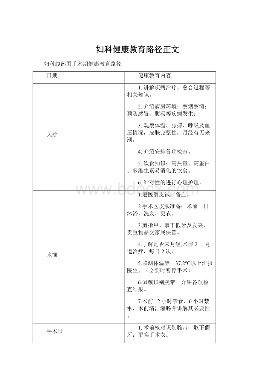 妇科健康教育路径正文.docx