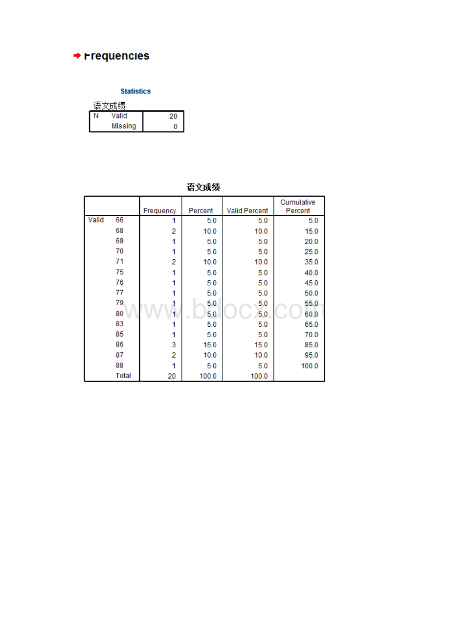 用spss对学生成绩进行分析.docx_第3页