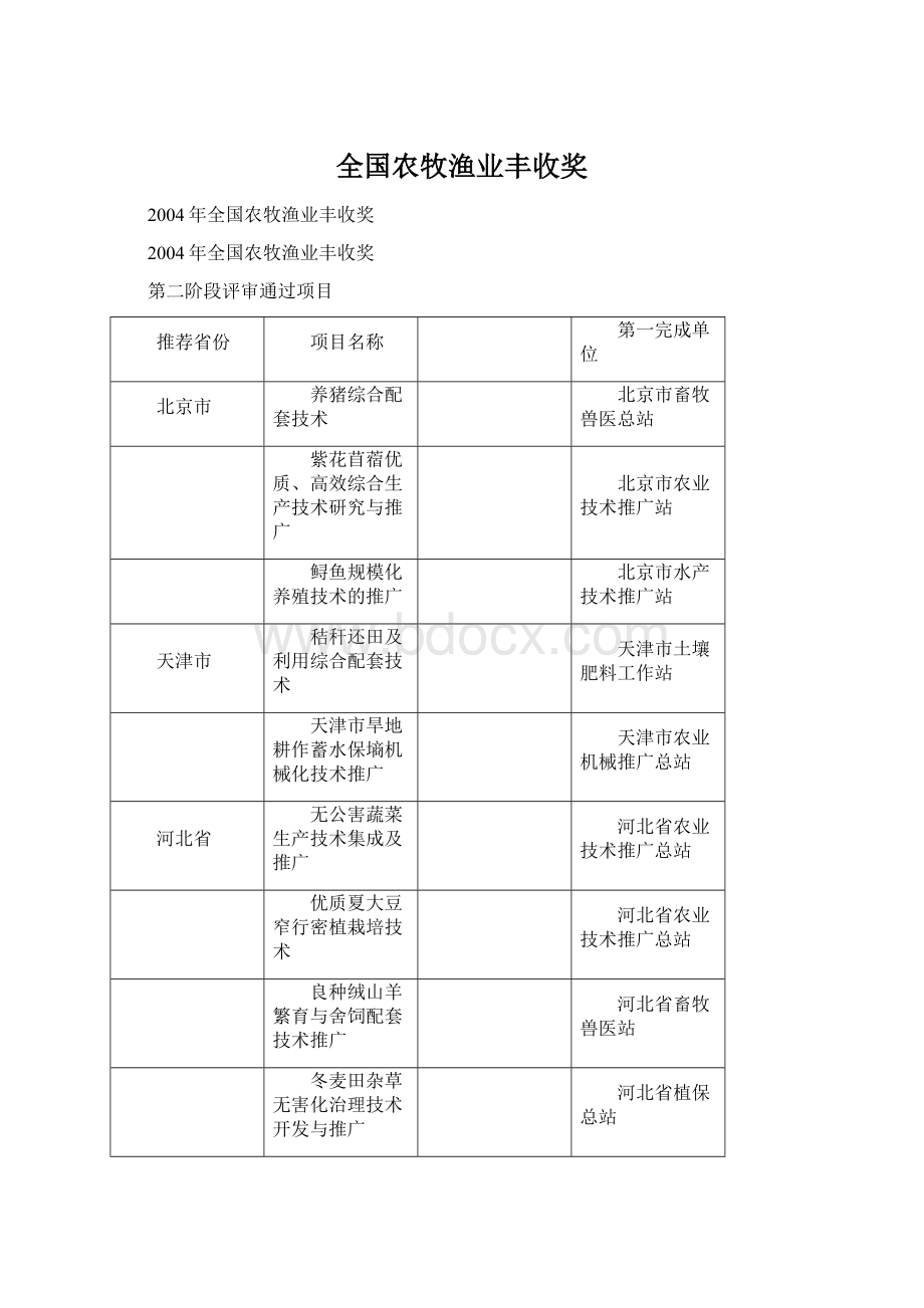 全国农牧渔业丰收奖Word格式文档下载.docx_第1页