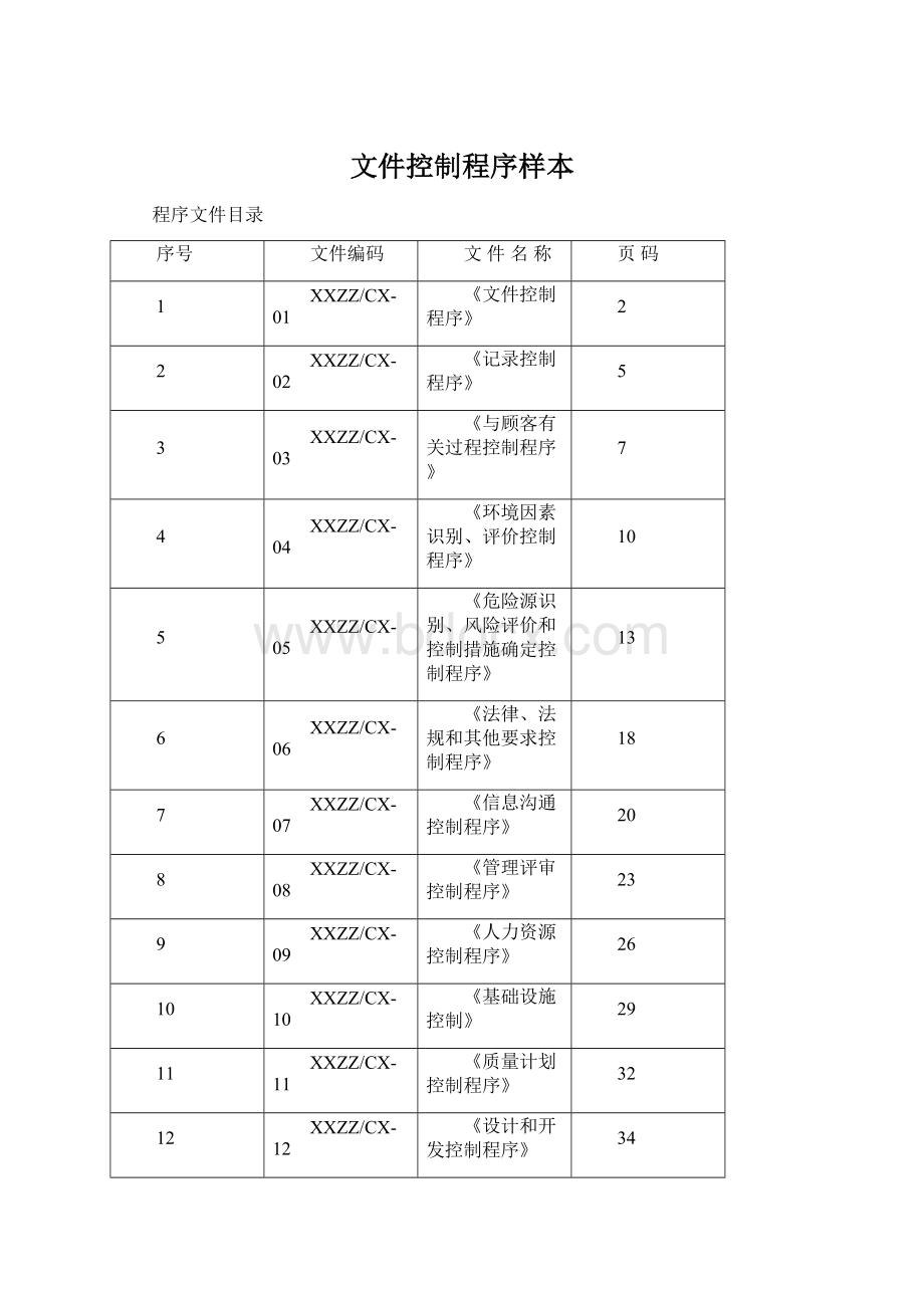 文件控制程序样本Word格式.docx