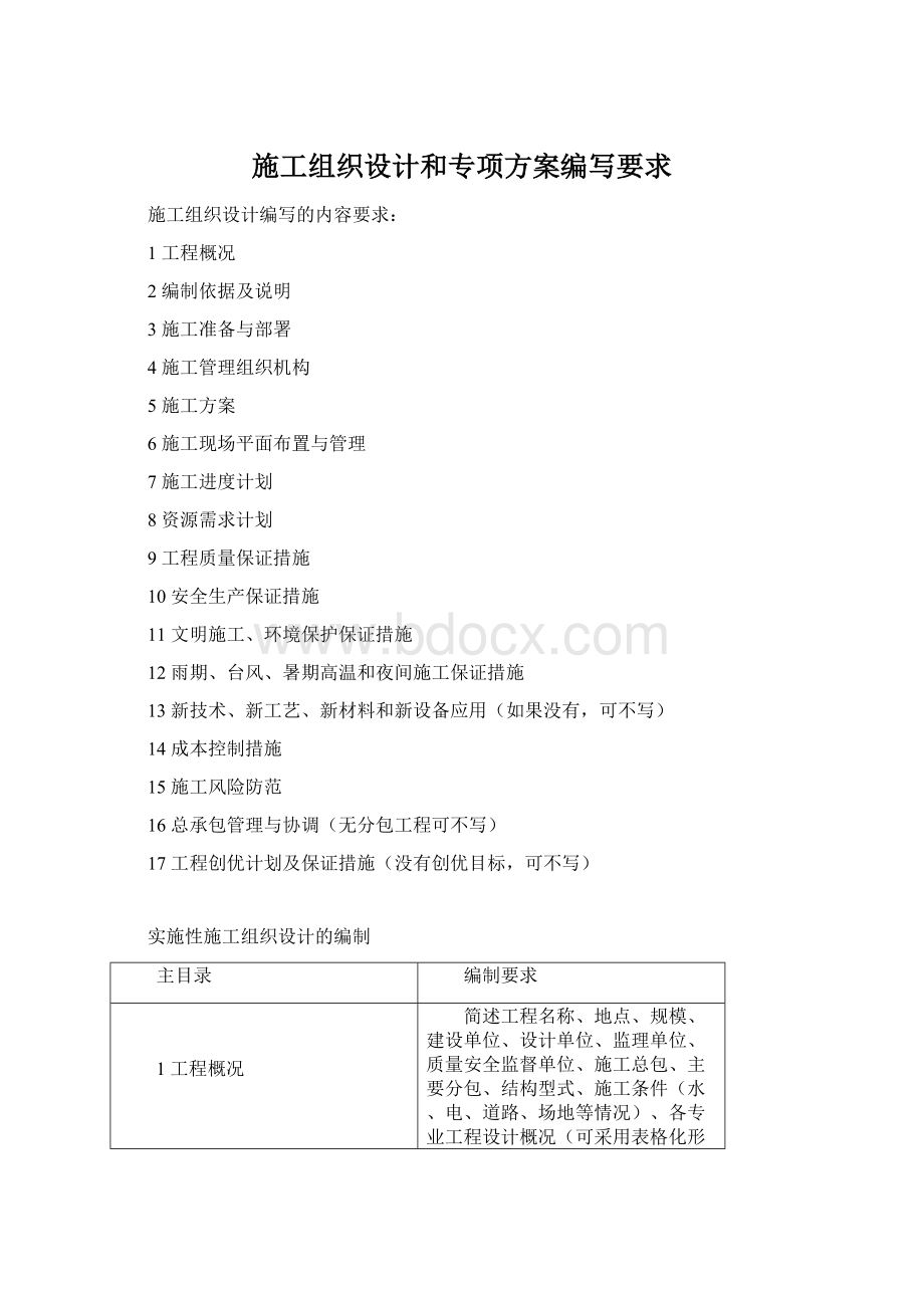 施工组织设计和专项方案编写要求Word文档格式.docx_第1页