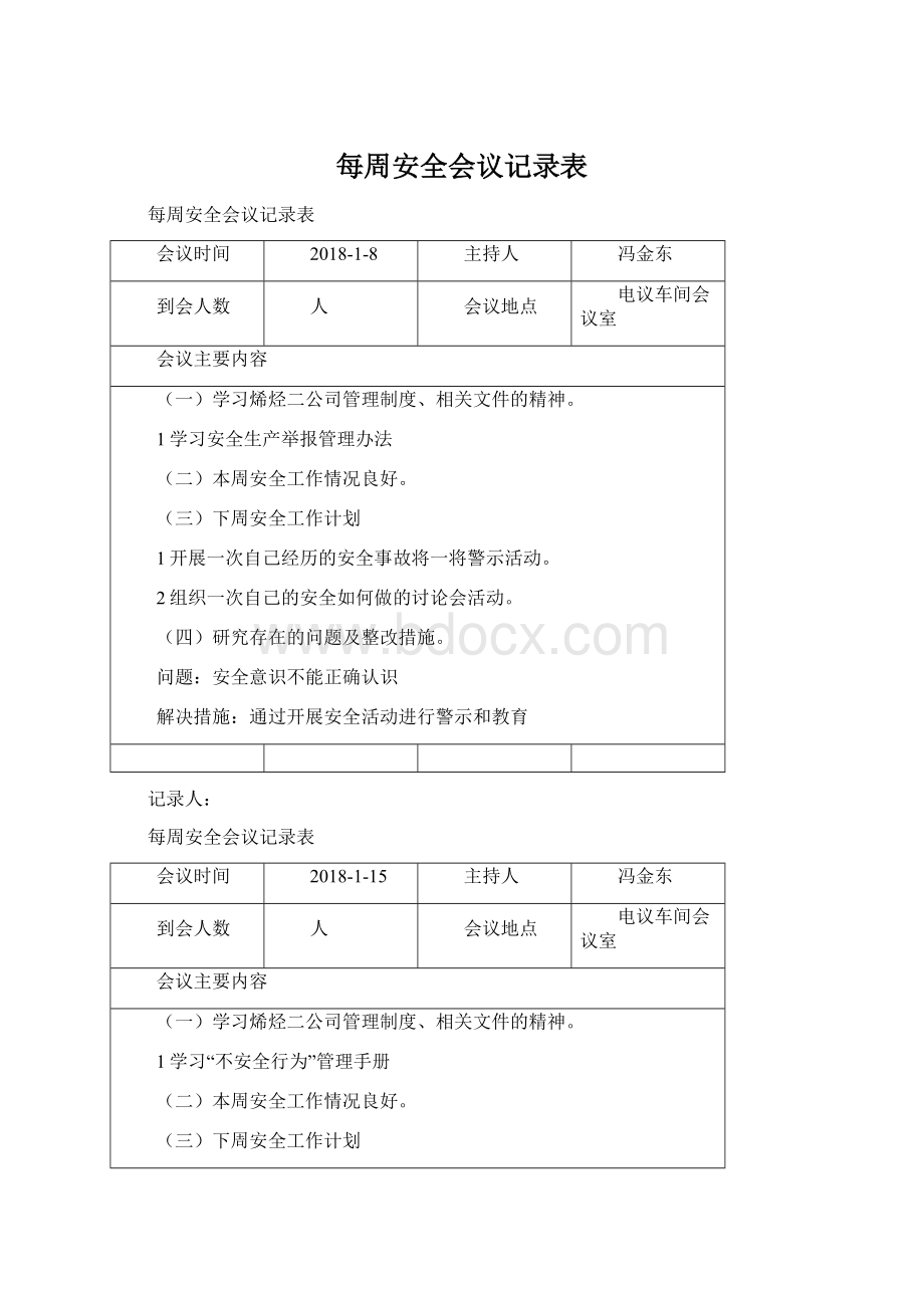 每周安全会议记录表文档格式.docx_第1页