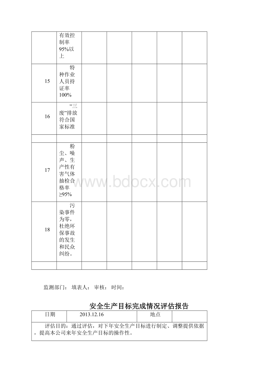 安全管理套表安全标准化附表参考Word格式.docx_第3页