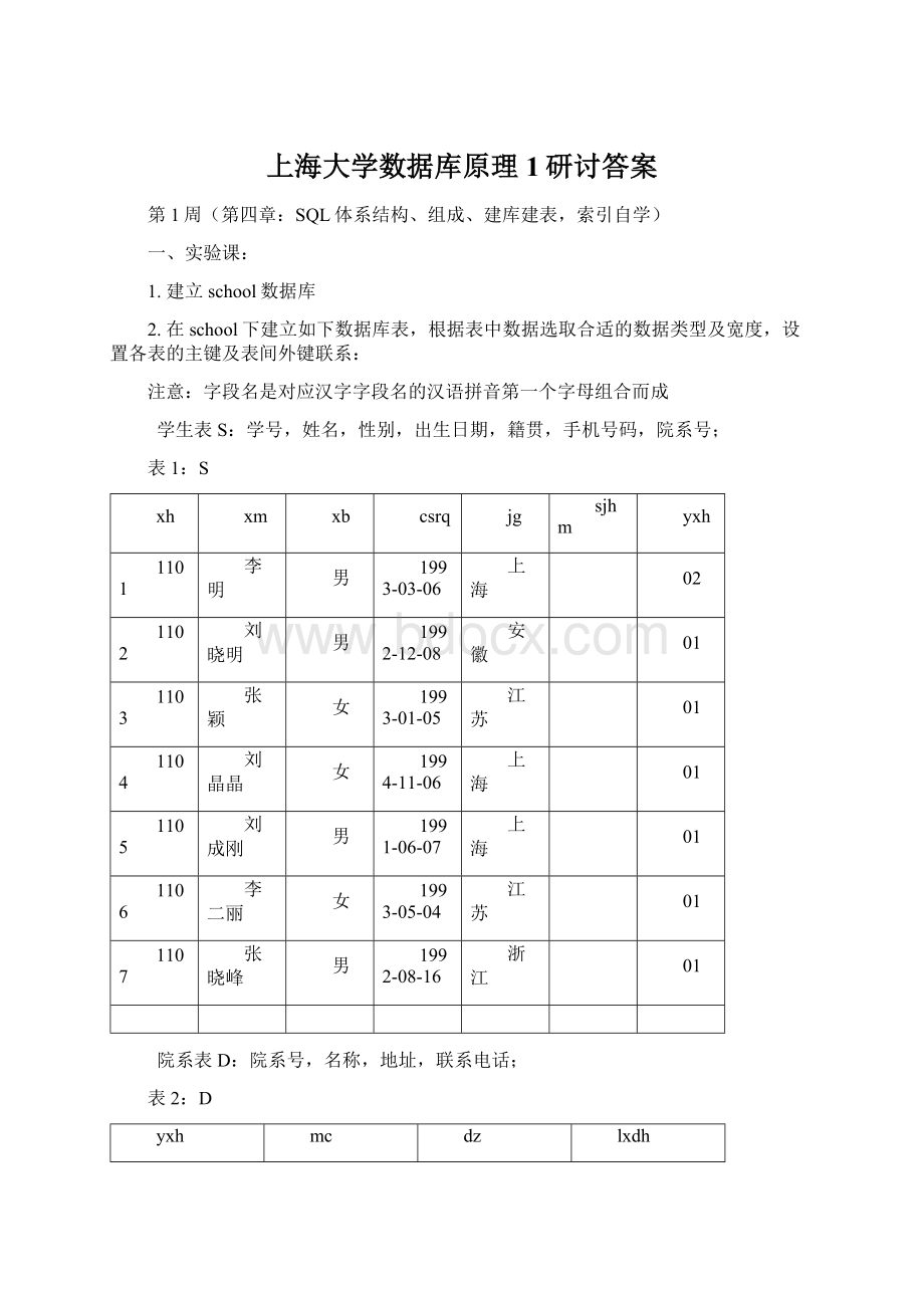 上海大学数据库原理1研讨答案Word文档格式.docx_第1页