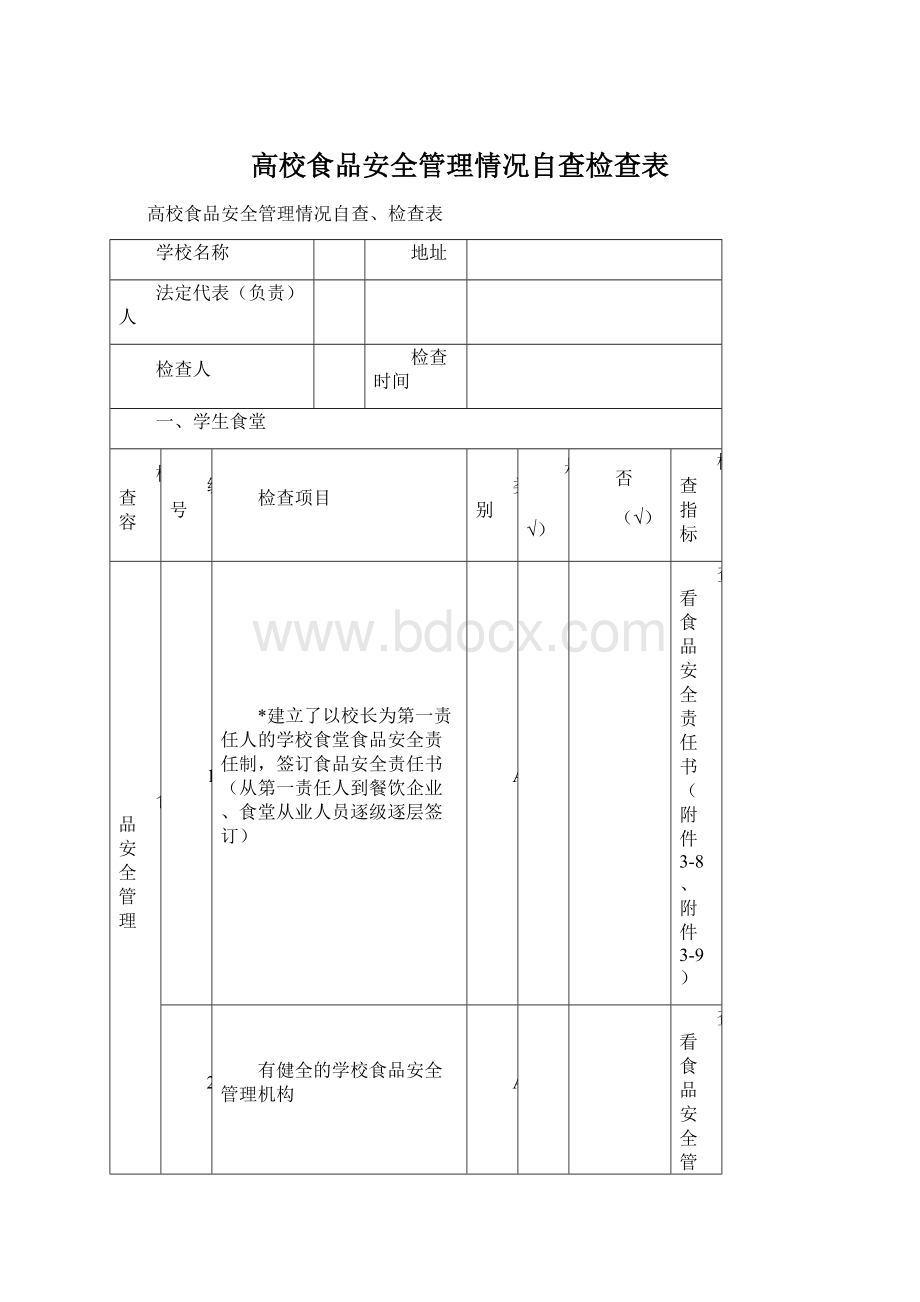 高校食品安全管理情况自查检查表文档格式.docx_第1页