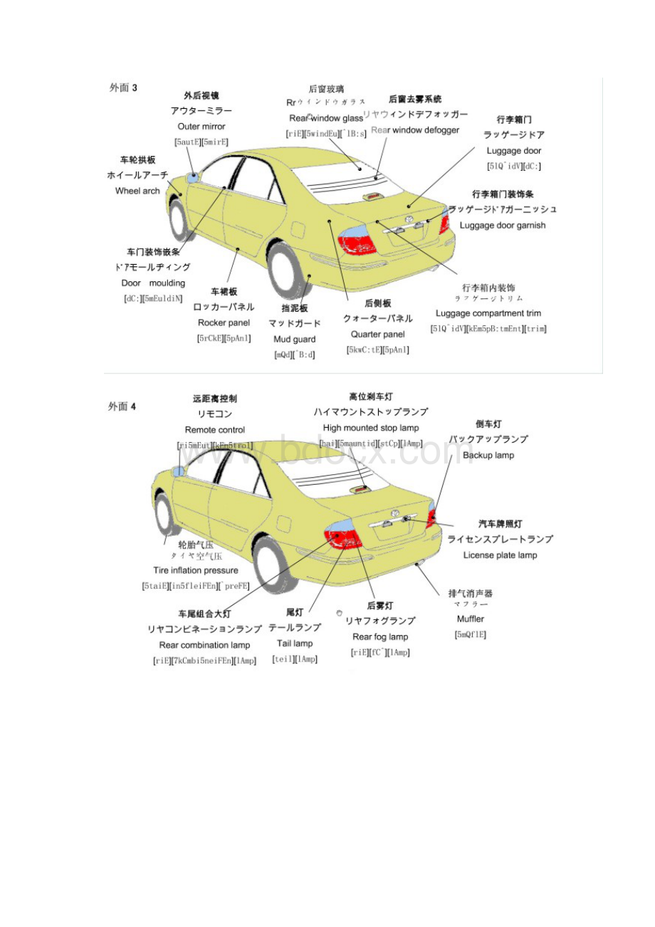 汽车零部件详解中英日三语对照Word文档格式.docx_第2页