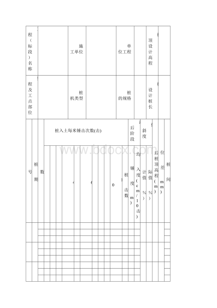 铁路施工工序过程记录表.docx_第2页