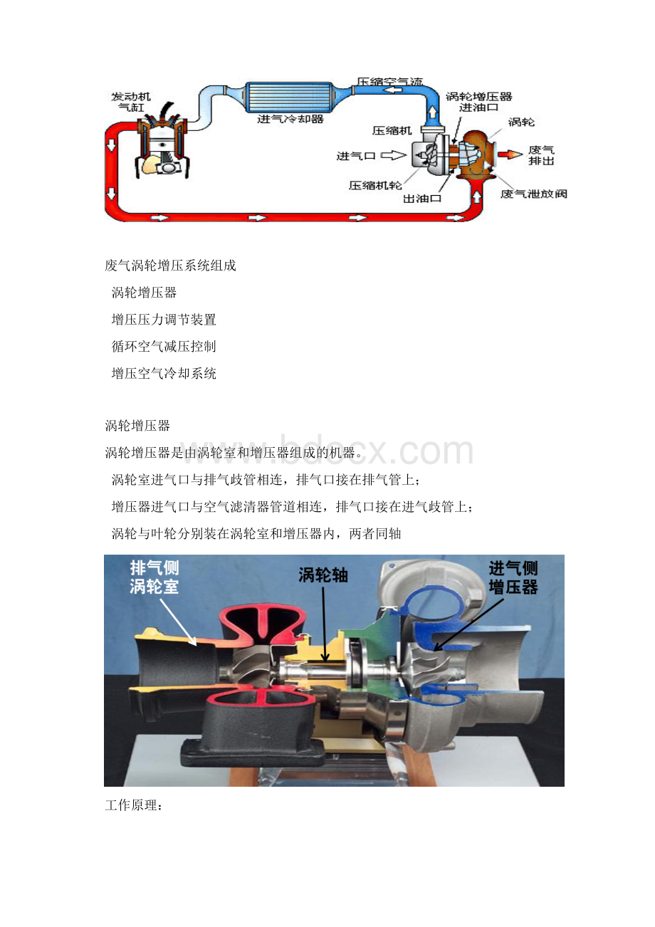 BMW发动机废气涡轮增压器系统.docx_第3页