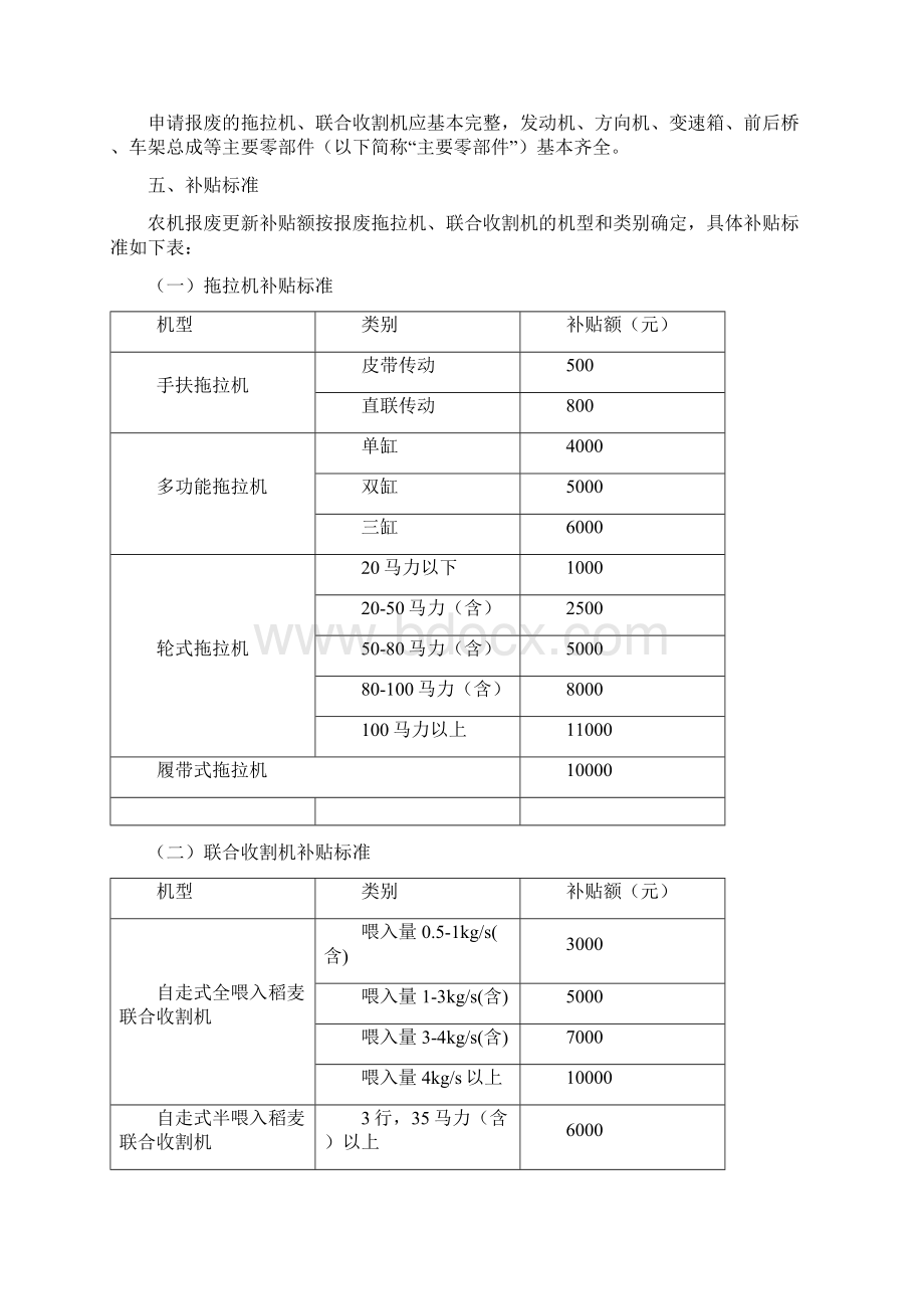 福建农机报废更新补贴.docx_第2页