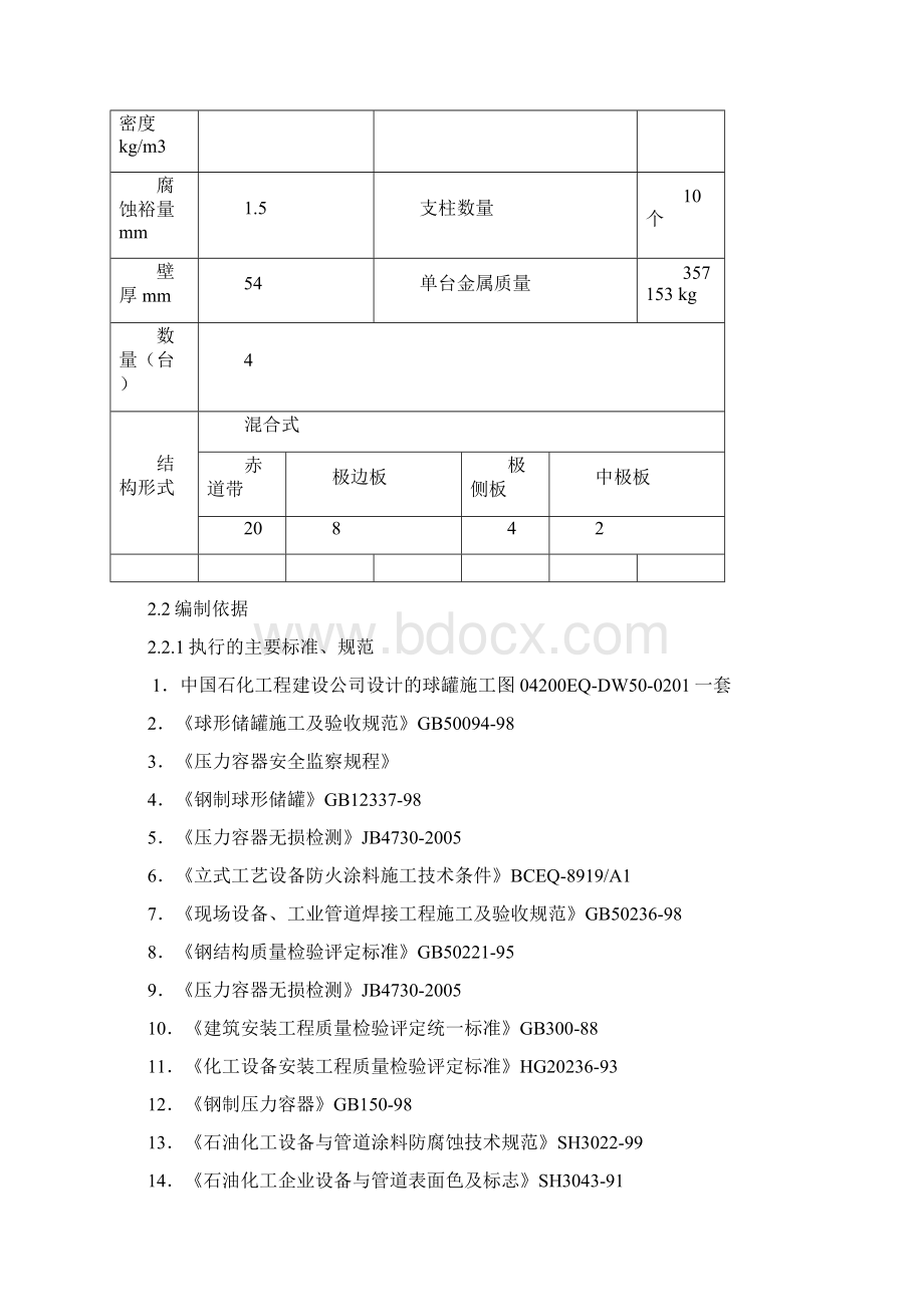 球罐整体方案doc.docx_第3页