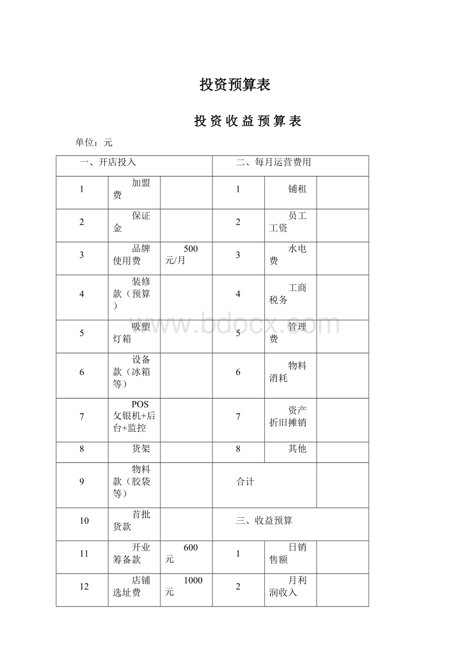 投资预算表Word文件下载.docx_第1页