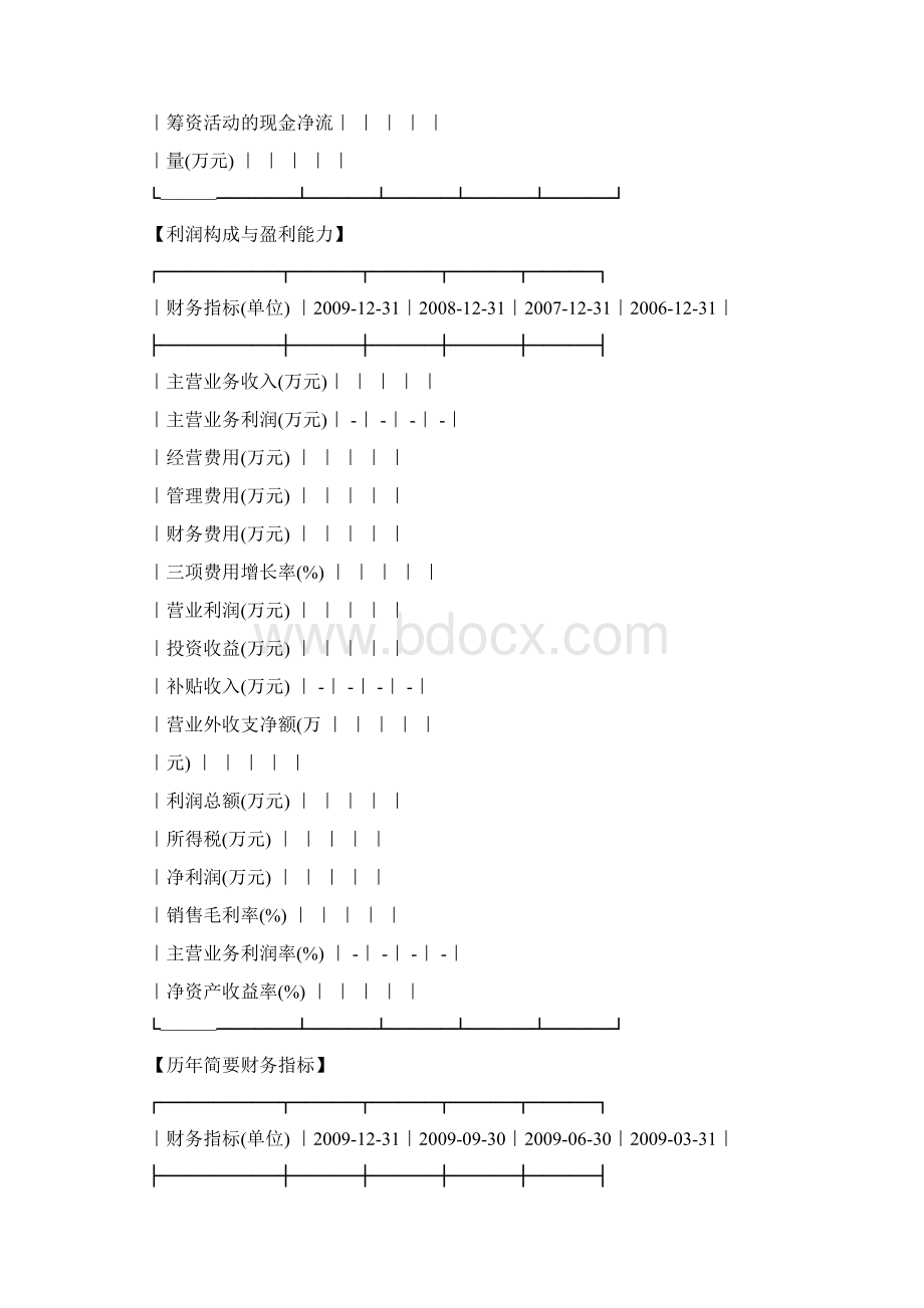 同仁堂偿债能力分析报告.docx_第3页