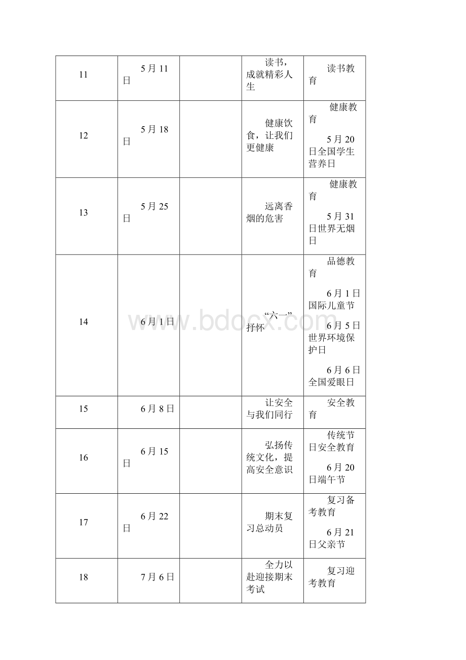 03元四小学国旗下讲话最新Word文档格式.docx_第3页