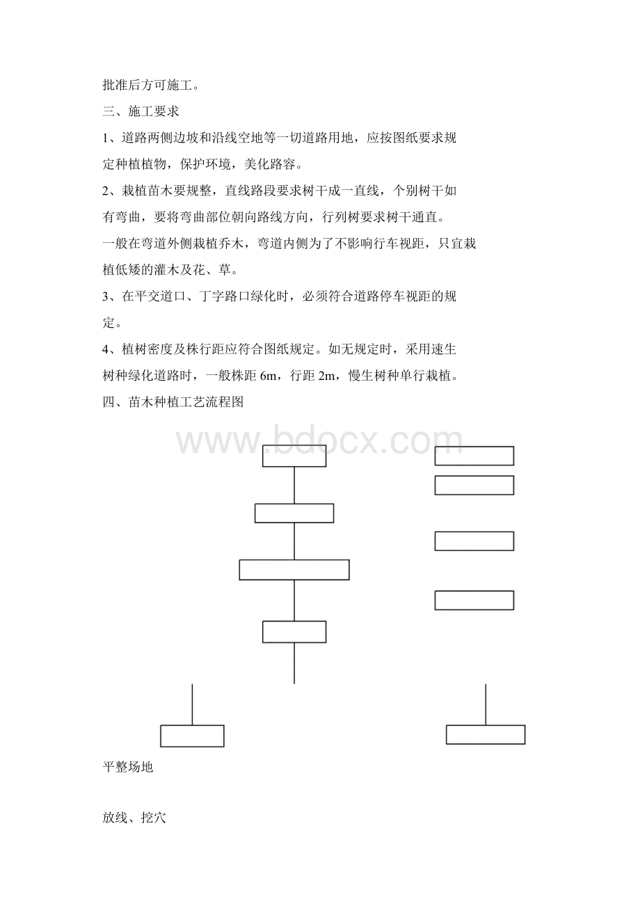 绿化植物种植施工方法.docx_第3页